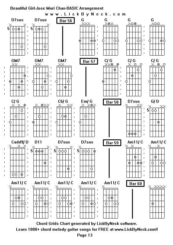 Chord Grids Chart of chord melody fingerstyle guitar song-Beautiful Girl-Jose Mari Chan-BASIC Arrangement,generated by LickByNeck software.